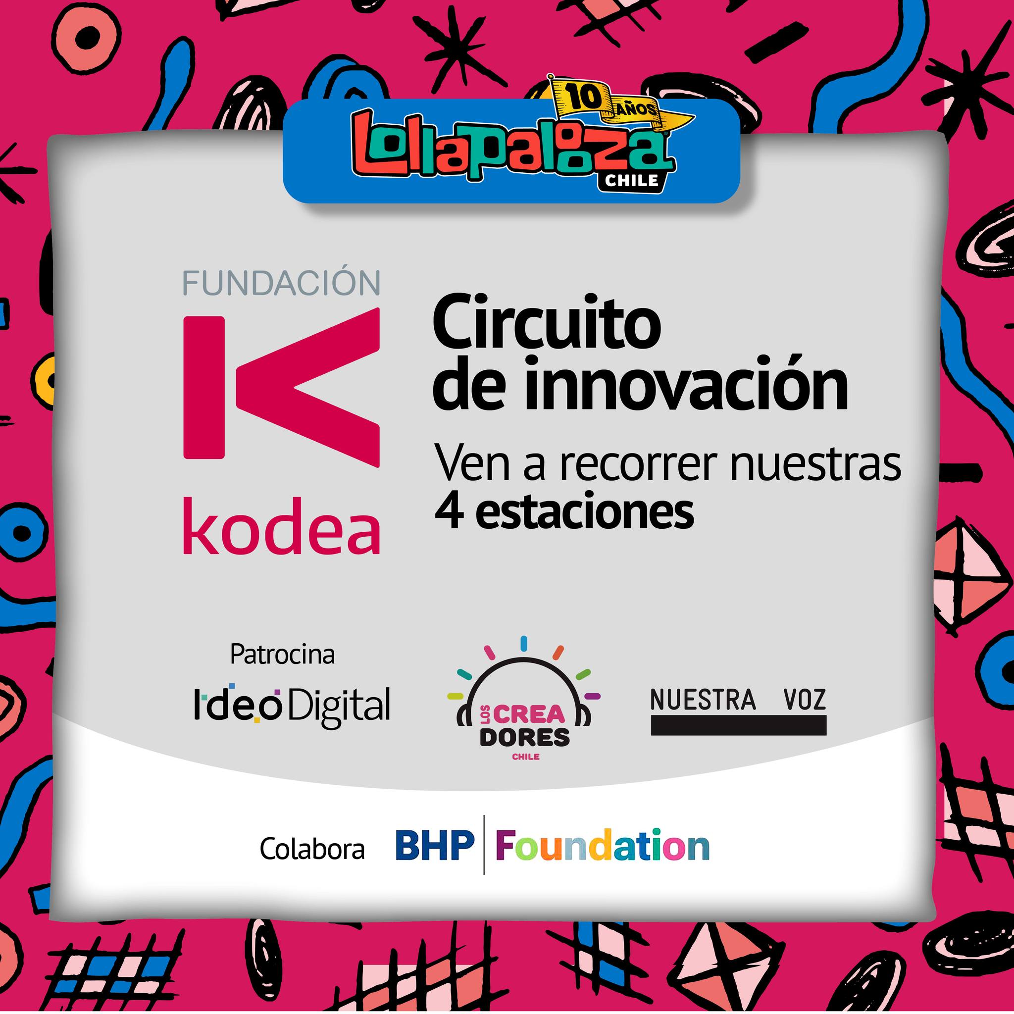 Fundación Kodea - El #plan perfecto para Lollapalooza CL 😎...