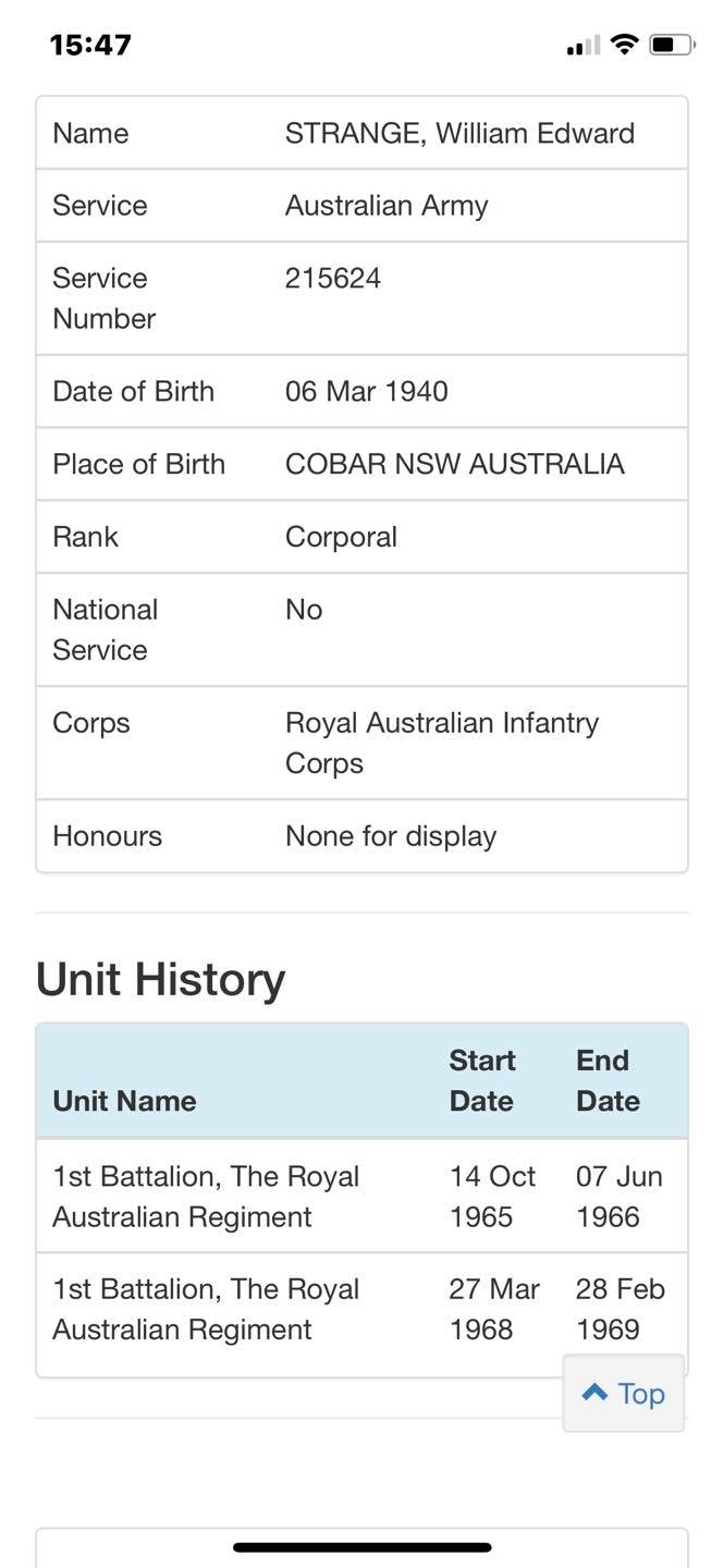 G’day Members Received the... - 1 RAR Association - INC