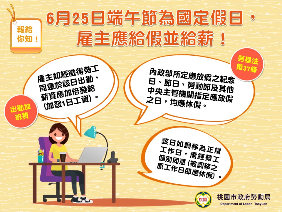 桃園市政府勞動局 - 今年6/25(端午節)為國定假日，雇主應依法給假並給薪！ 📣... | Facebook
