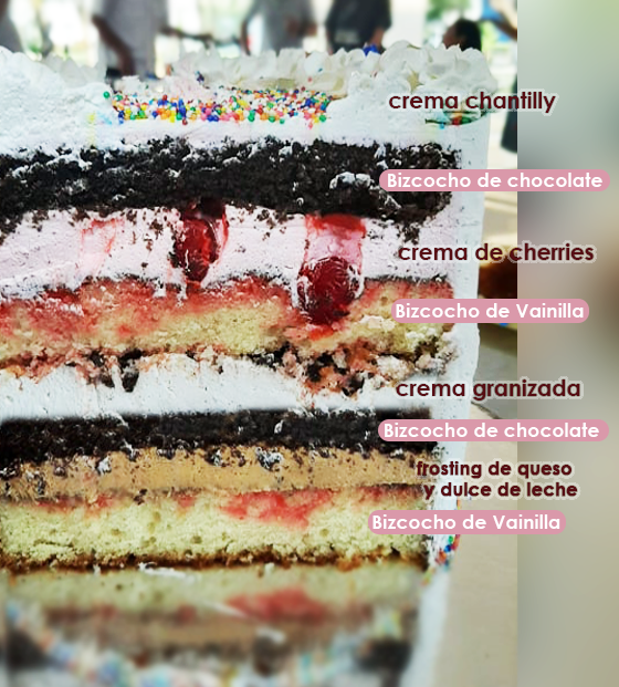 Rosa.reposteriacreativa