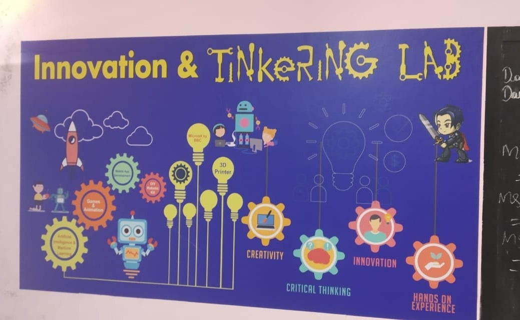 Concept Educreation