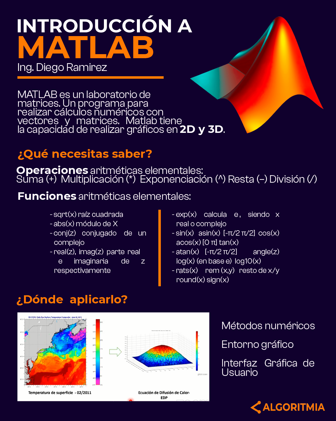 Matlab es uno de los lenguajes... - Matlab para Principiantes | Facebook