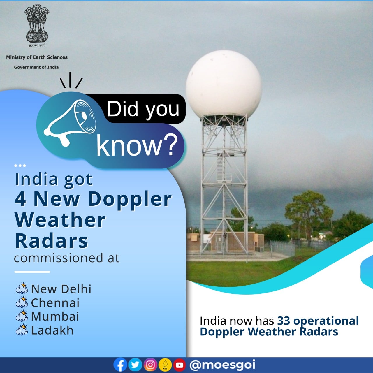 Ministry - #DidYouKnow #MoESTrivias Four new Doppler Weather Radars ...