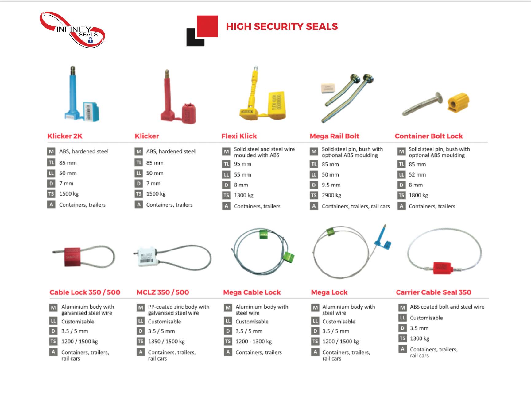 Infinity Seals & Locks | Phnom Penh