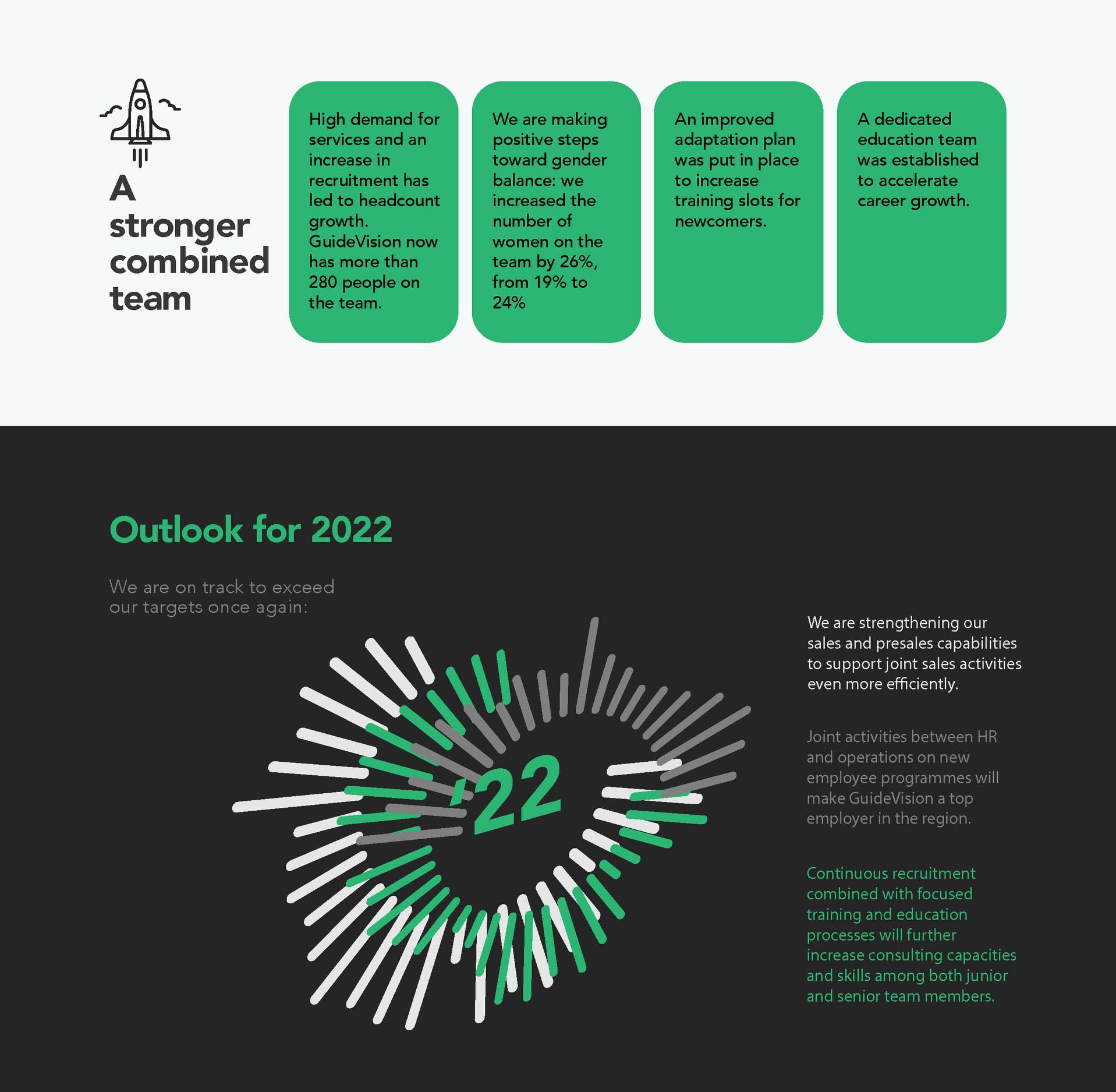 The combined forces of Infosys and GuideVision delivered a year of ...
