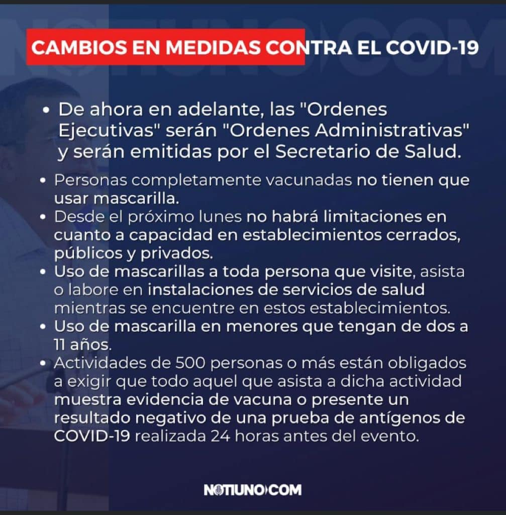 Codevisa - Resumen de las nuevas medidas. #Notiuno #Covid