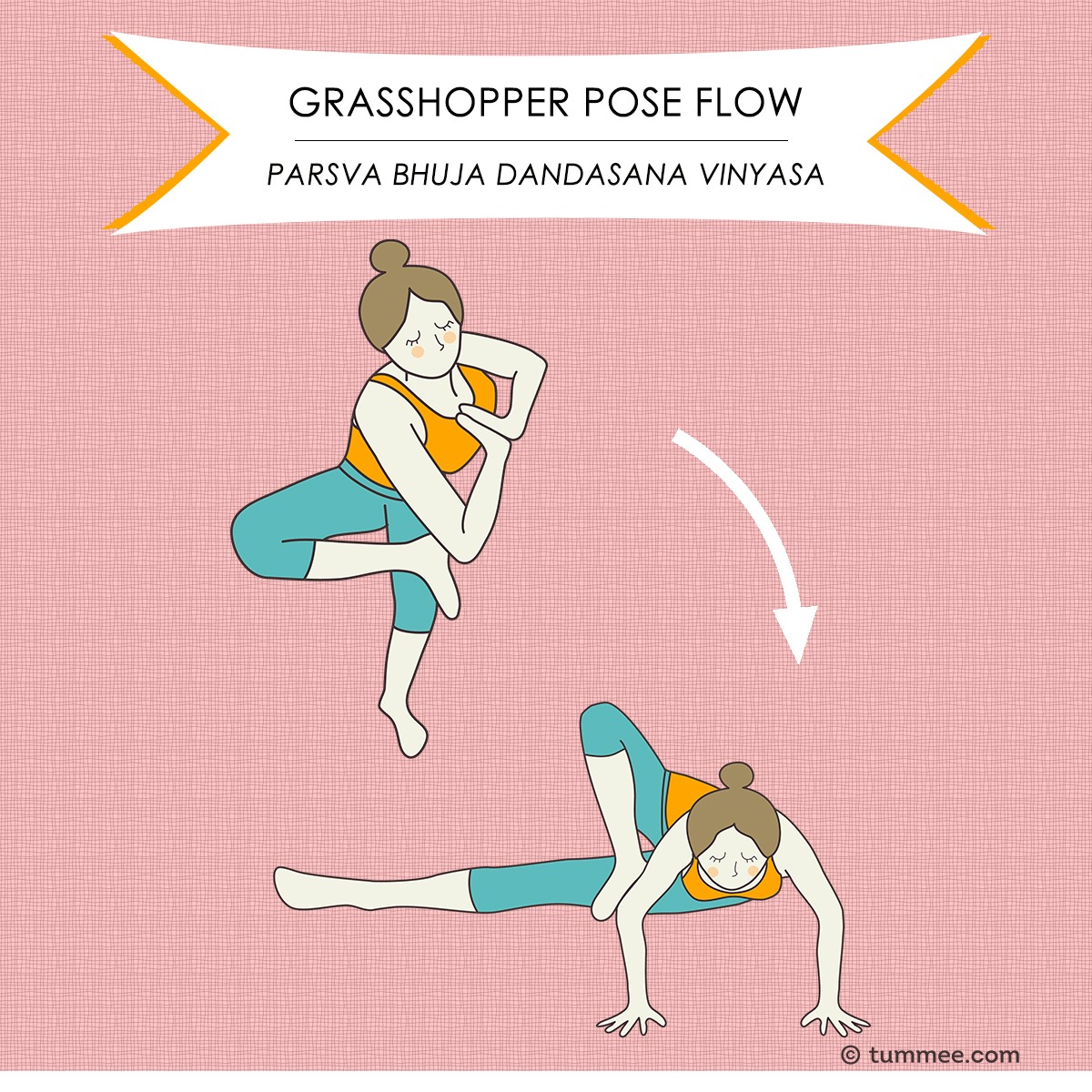 Tummee.com - Learn to teach Grasshopper Pose Flow at  Facebook