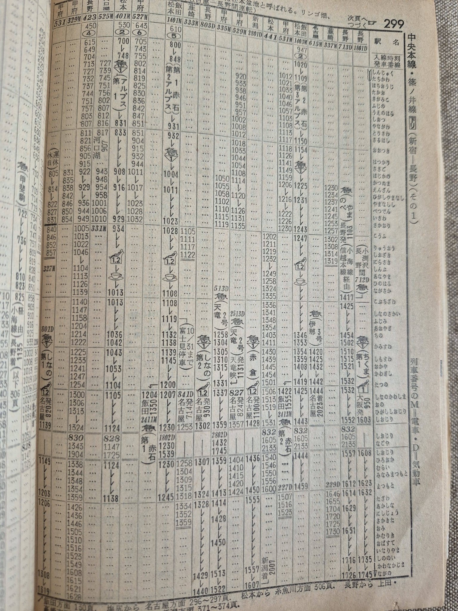 馬鹿 撃つ奴があるか 拳銃は最後の武器だ 我 は忍者部隊だ 昭和39年 41年 忍者部隊月光 フジテレビ系放映 出演・水木襄 石川竜二 山口暁 渚健二 森槙子 浅沼創一 他 コードネームも役名も漢字の 月 が必ず入っていた 忍者部隊の手裏剣投げの