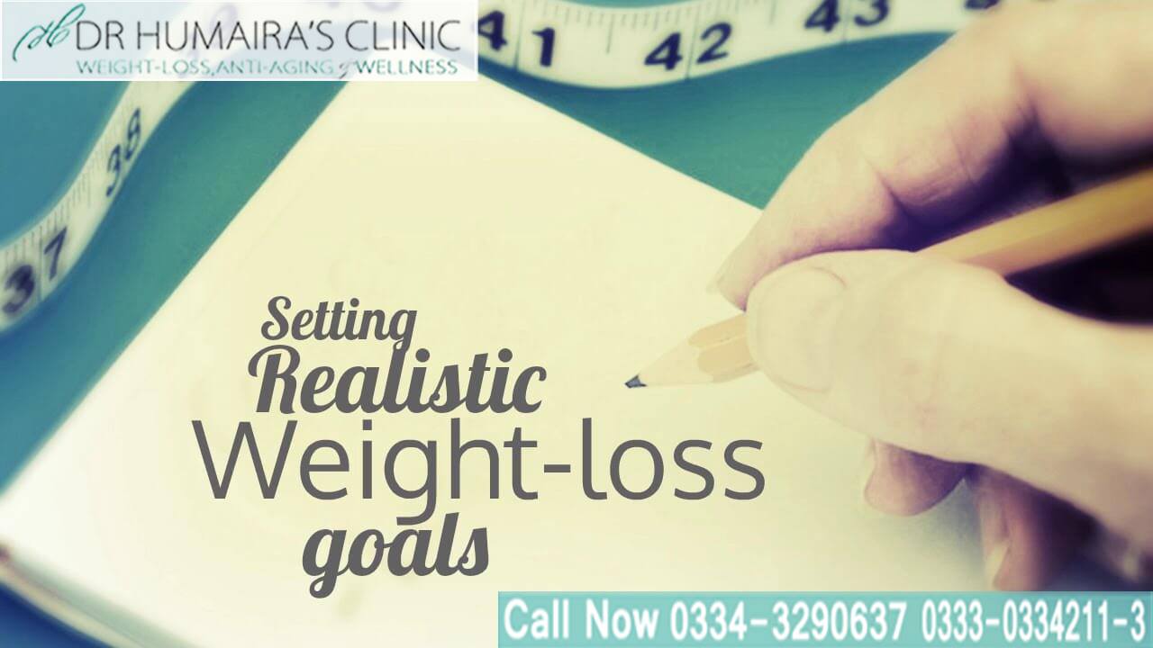 Our diet plan with... - Dr. Humaira Aziz's Weightloss Clinic