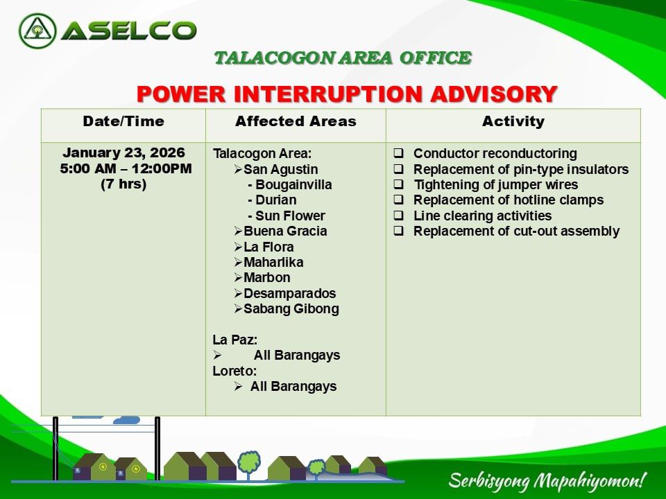 Aselco Talacogon