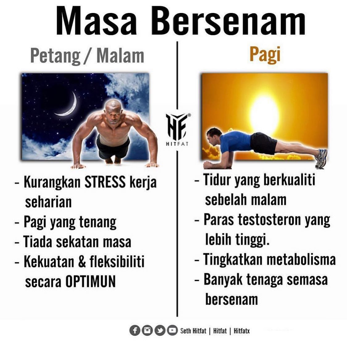 Hitfat Functional Gym Ada Ke Masa Terbaik Untuk Workout Terdapat Banyak Kelebihan Untuk Workout Waktu Petang Atau Pagi Lihat Gambar Tapi Secara Dasarnya Ia Bergantung Kepada Pilihan Kita Sendiri