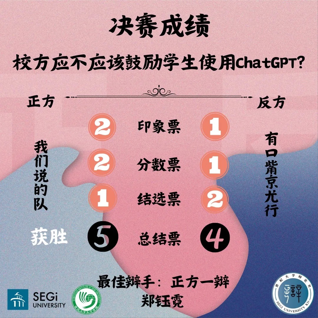 SEGi University Chinese Debate Club 世纪大学华语辩论社