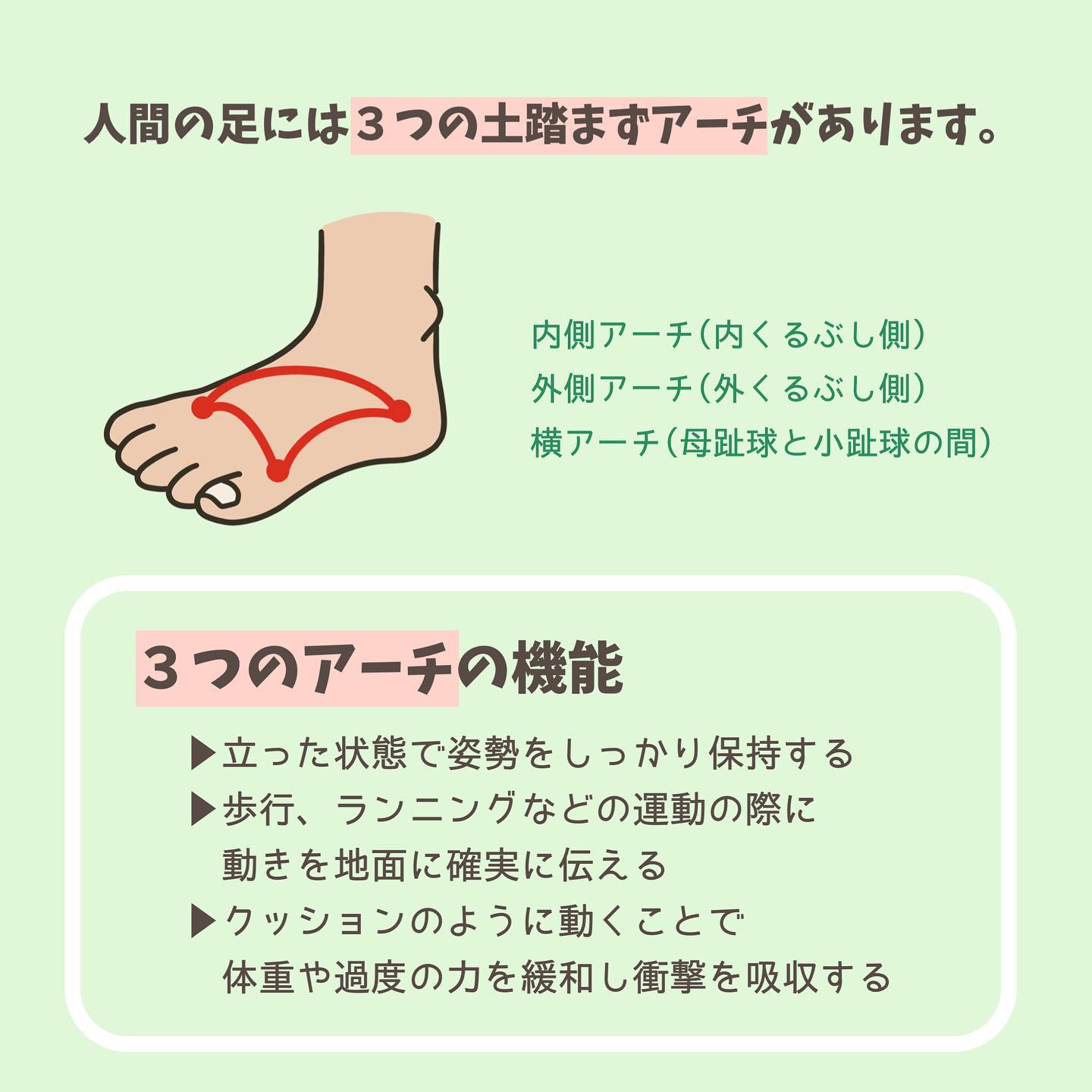 Abcチャイルド病児保育室 Abcチャイルド病児保育室 Added A New Photo At 円山公園駅