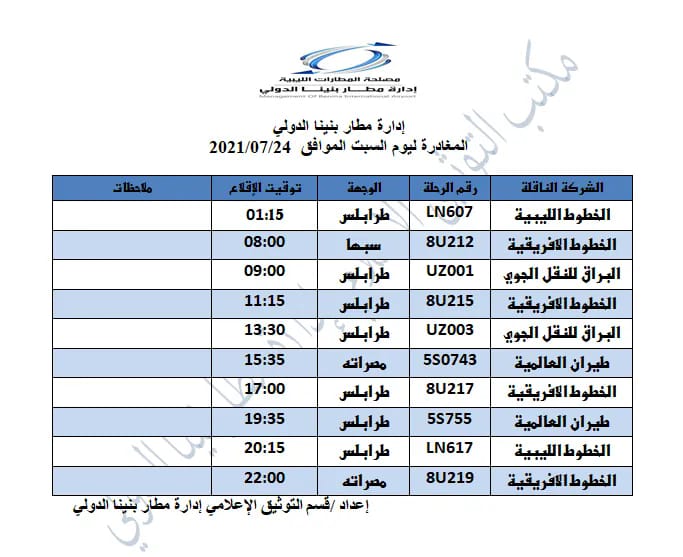 جدول رحلات المغادرة ليوم غد إدارة مطار بنينا الدولي Facebook