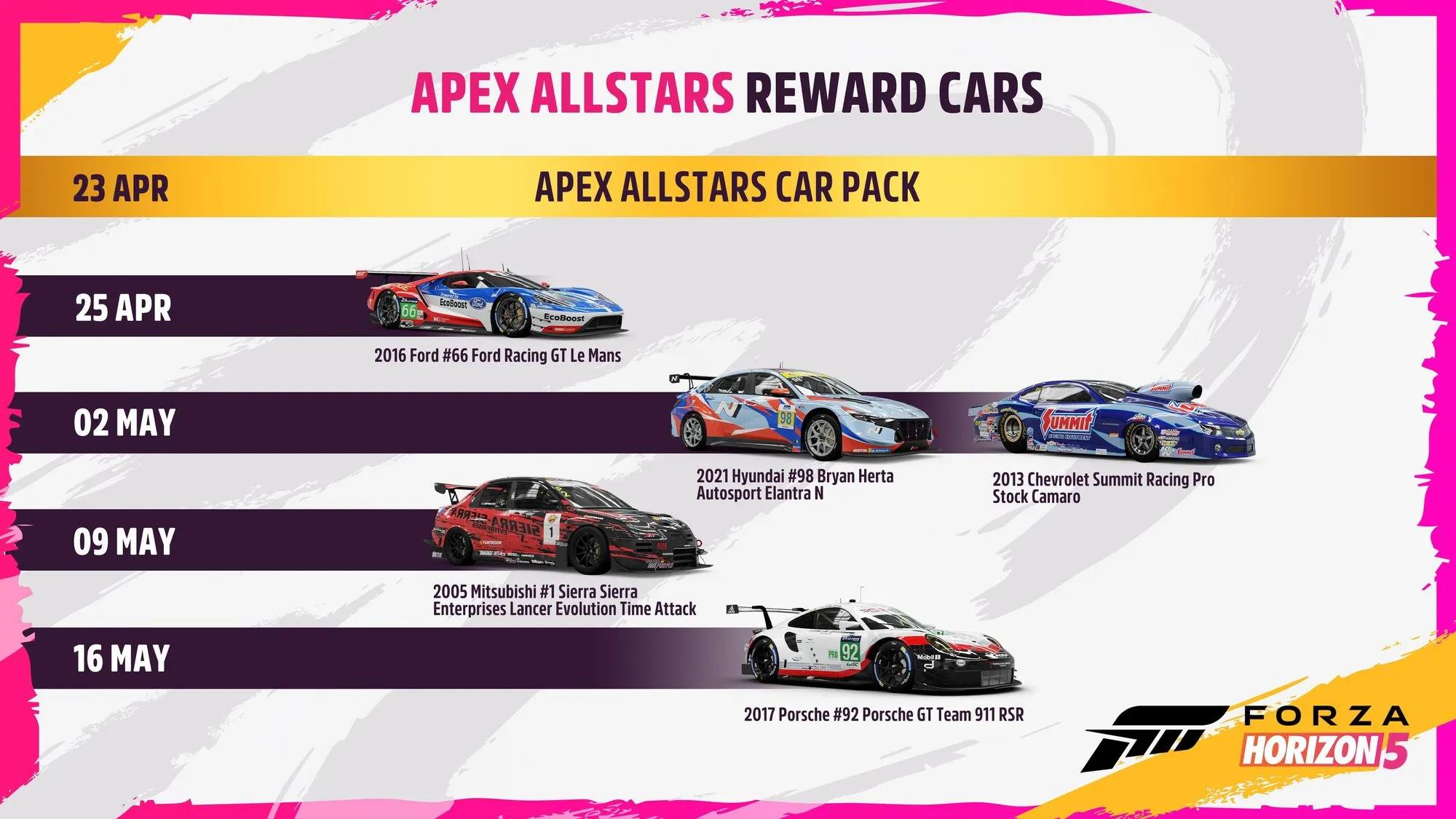 Forza Horizon Thailand Community | # **Forza Horizon 5 เปิดตัวเนื้อหา ...
