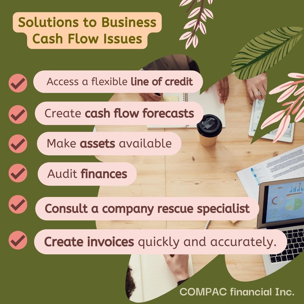 COMPAC Financial Inc | North Vancouver BC