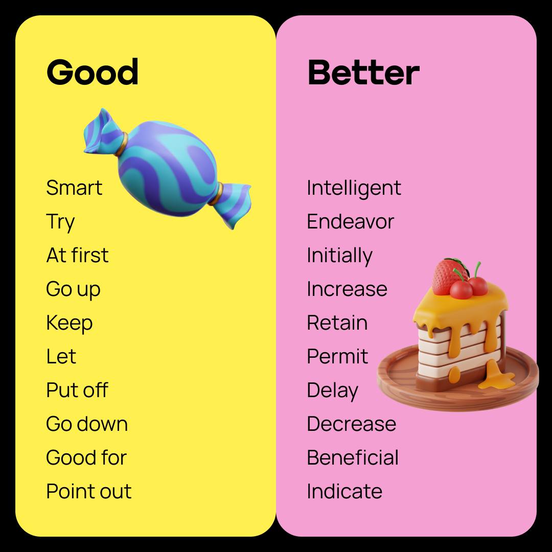 Promova - The best way to be confident in your language...