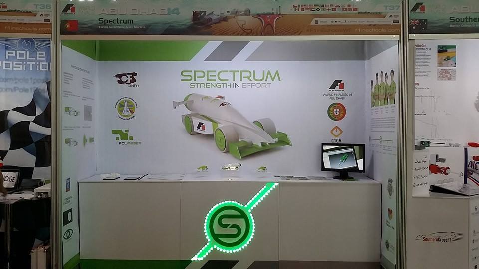 Spectrum F1