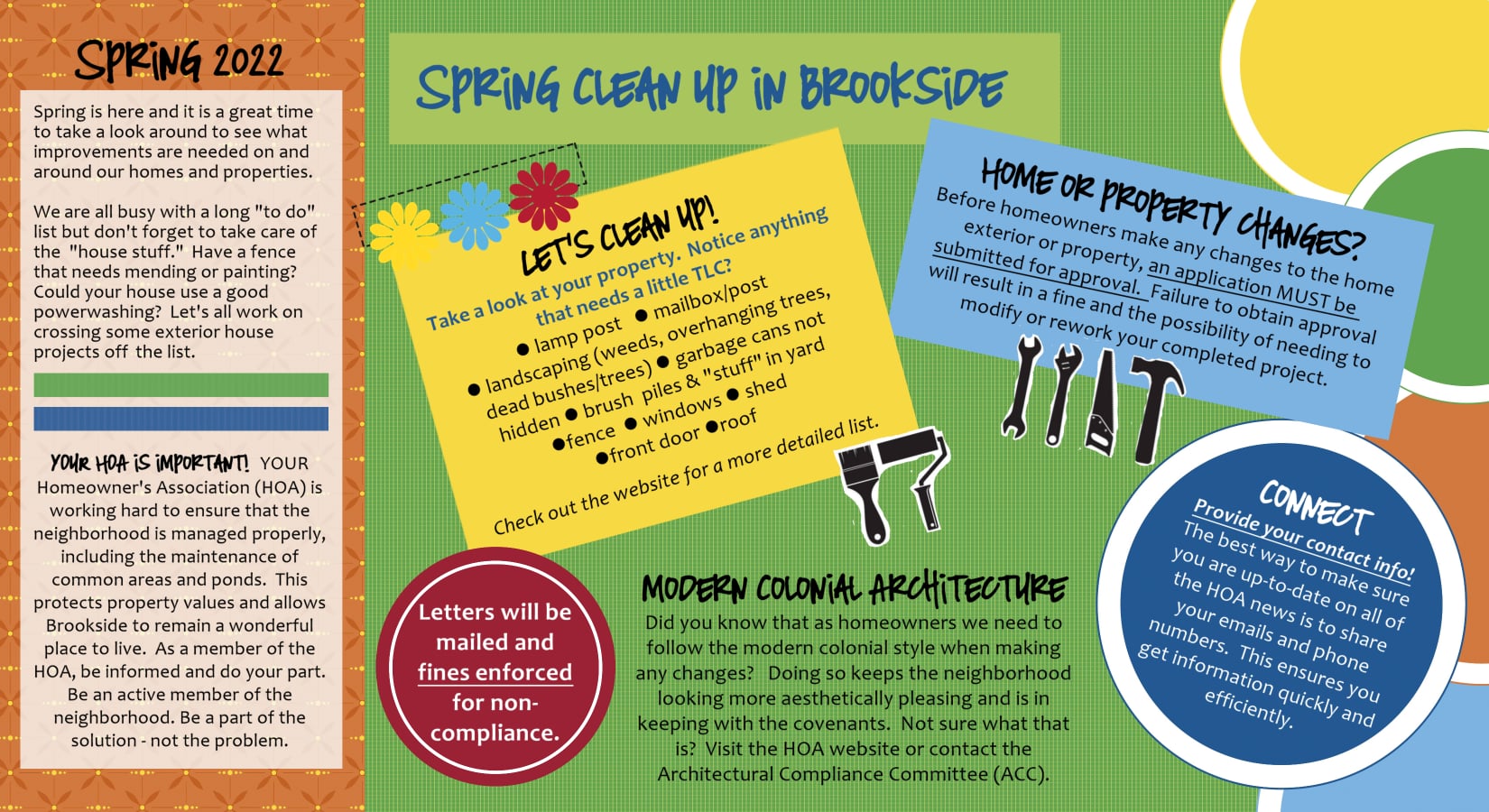 Brookside I, Springboro, Ohio - Home