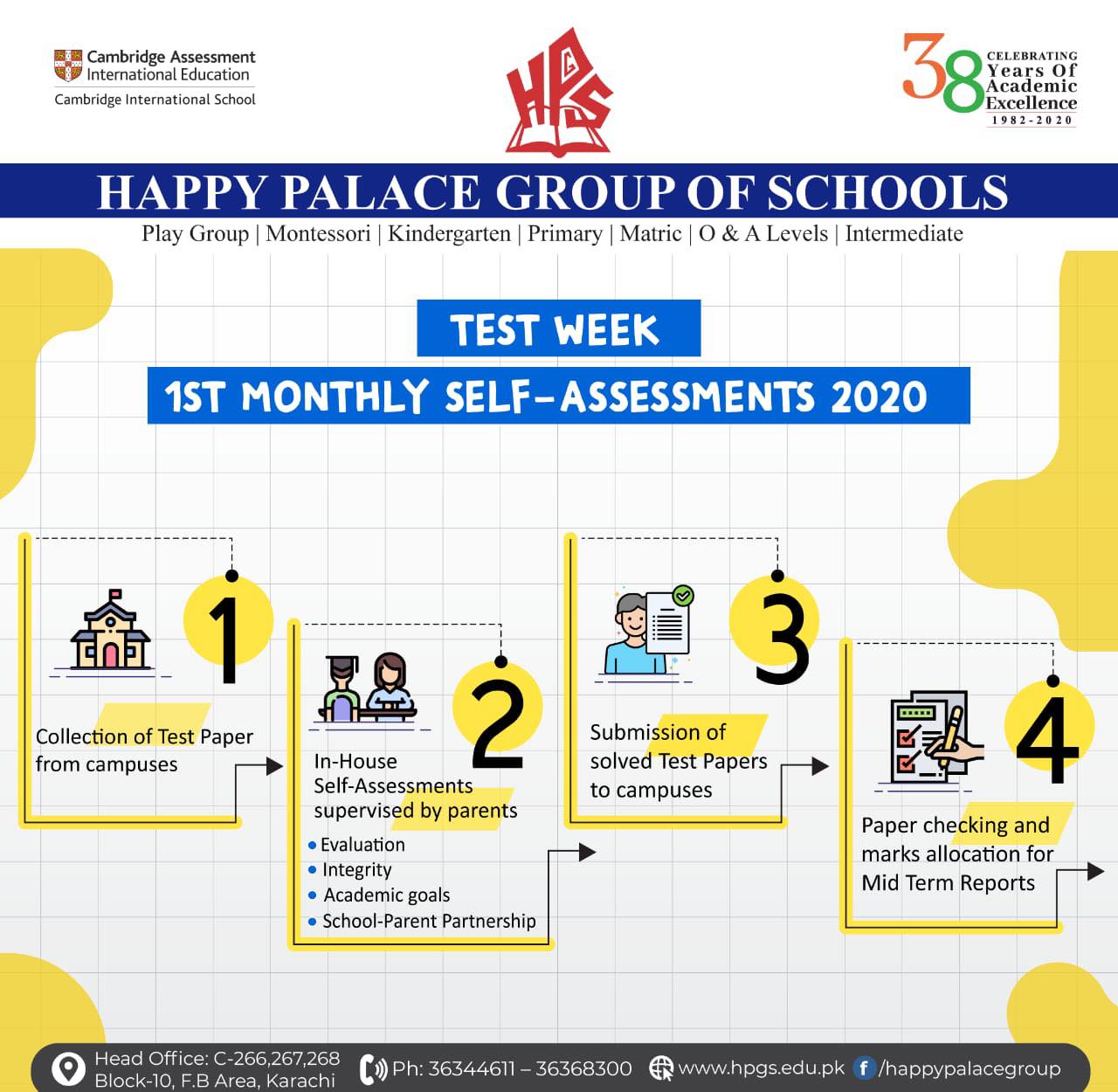 Time table and Syllabus... - Happy Palace Group of Schools