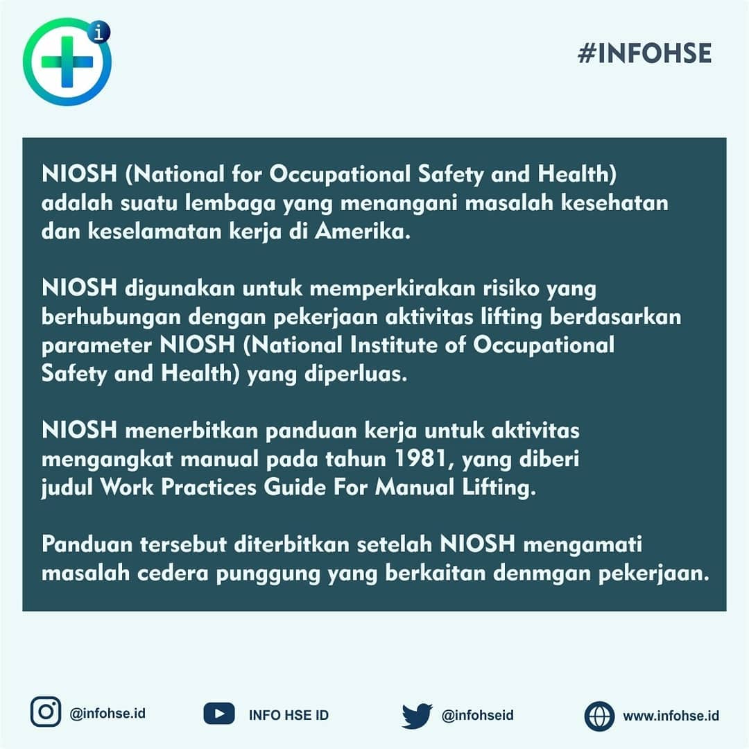 Niosh National For Occupational Info Hse Indonesia Facebook