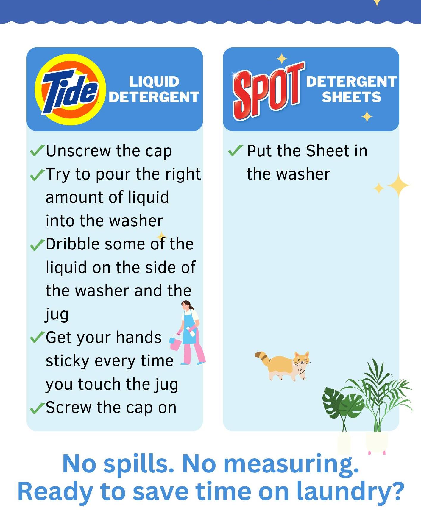 Spot Detergent Sheets