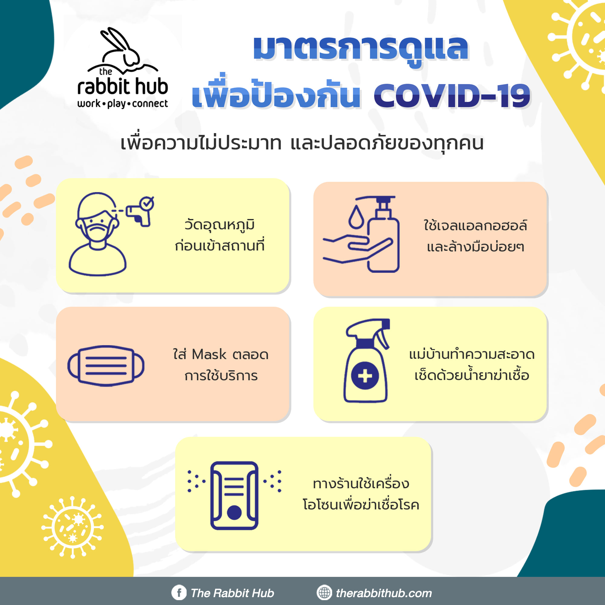 The Rabbit Hub - 📢💥 จากสถานการณ์ #COVID19 The Rabbit Hub...