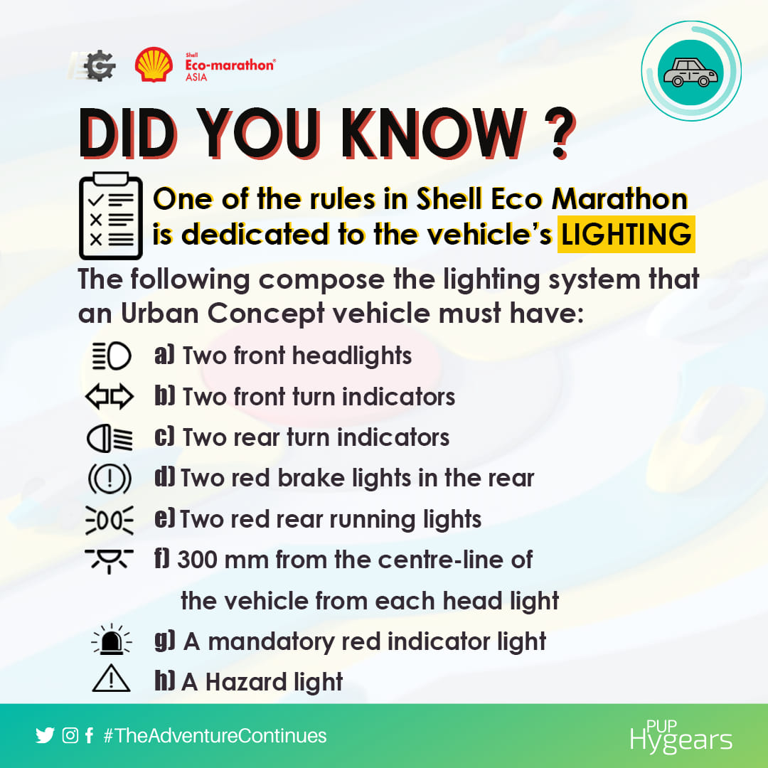 PUP Hygears - DID YOU KNOW? One of the rules in Shell Eco... | Facebook