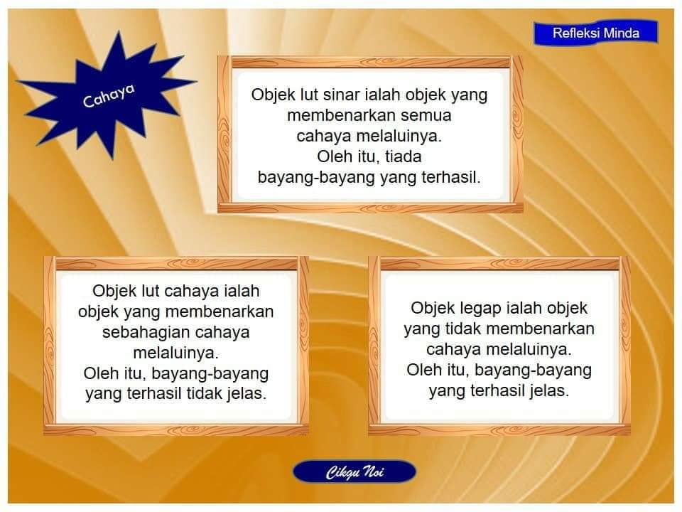 Dar Al Ulum Sains T4 Rumusan Unit 5 Sifat Cahaya Facebook