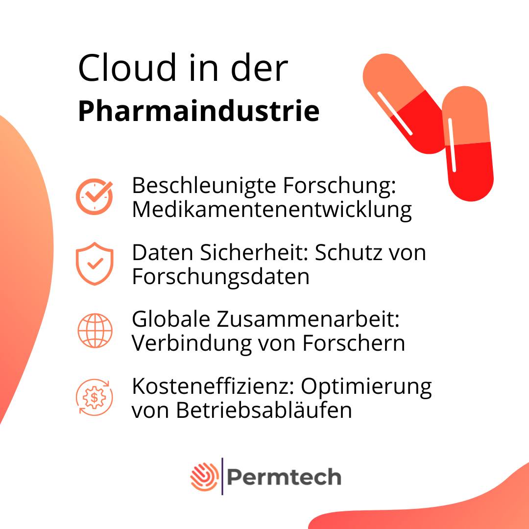 Permtech GmbH