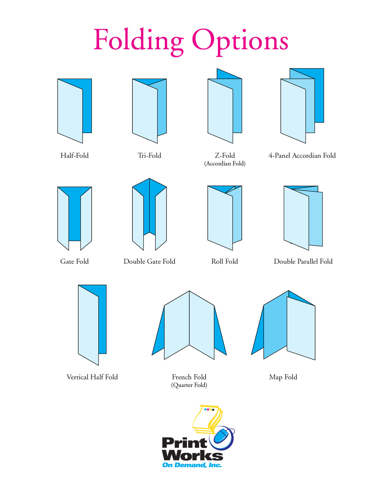 Print Works on Demand - Tri-fold, z-fold, and roll-fold oh my! Here’s a ...