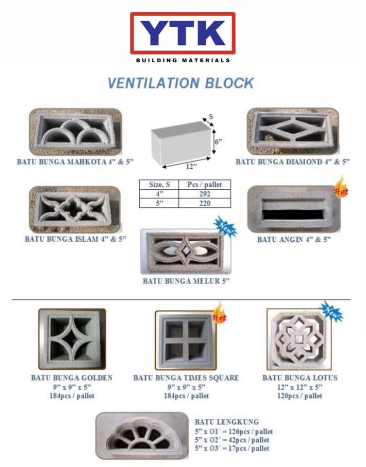 Ventilation Block Batu Ytk Timber Trading Sdn Bhd Facebook