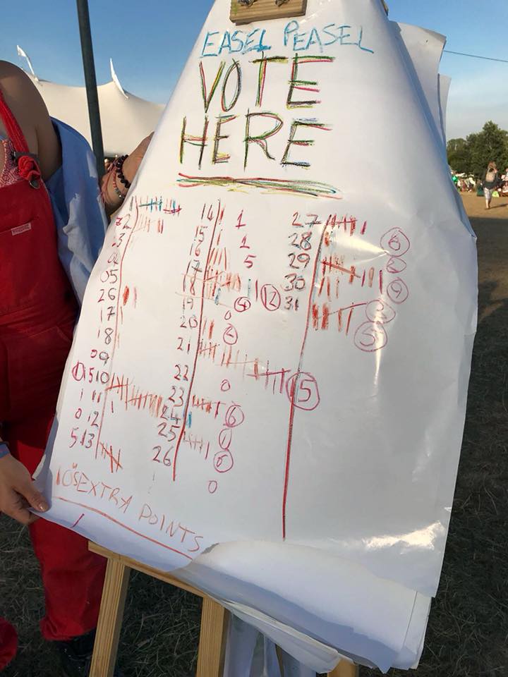 Easel Peasel