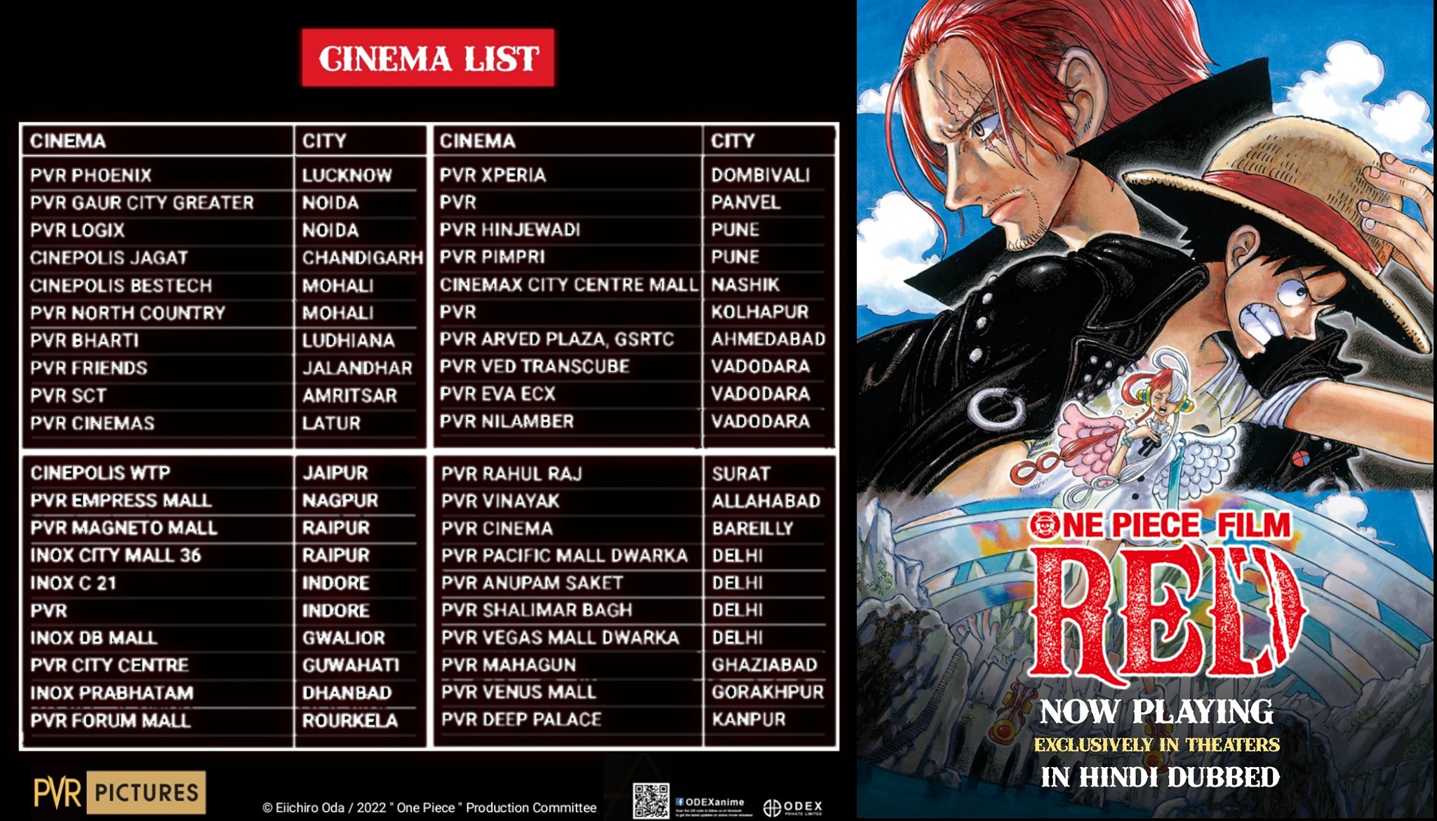 🚨 CINEMA LIST OF THE HINDI DUBBED... - Anime News India | Facebook