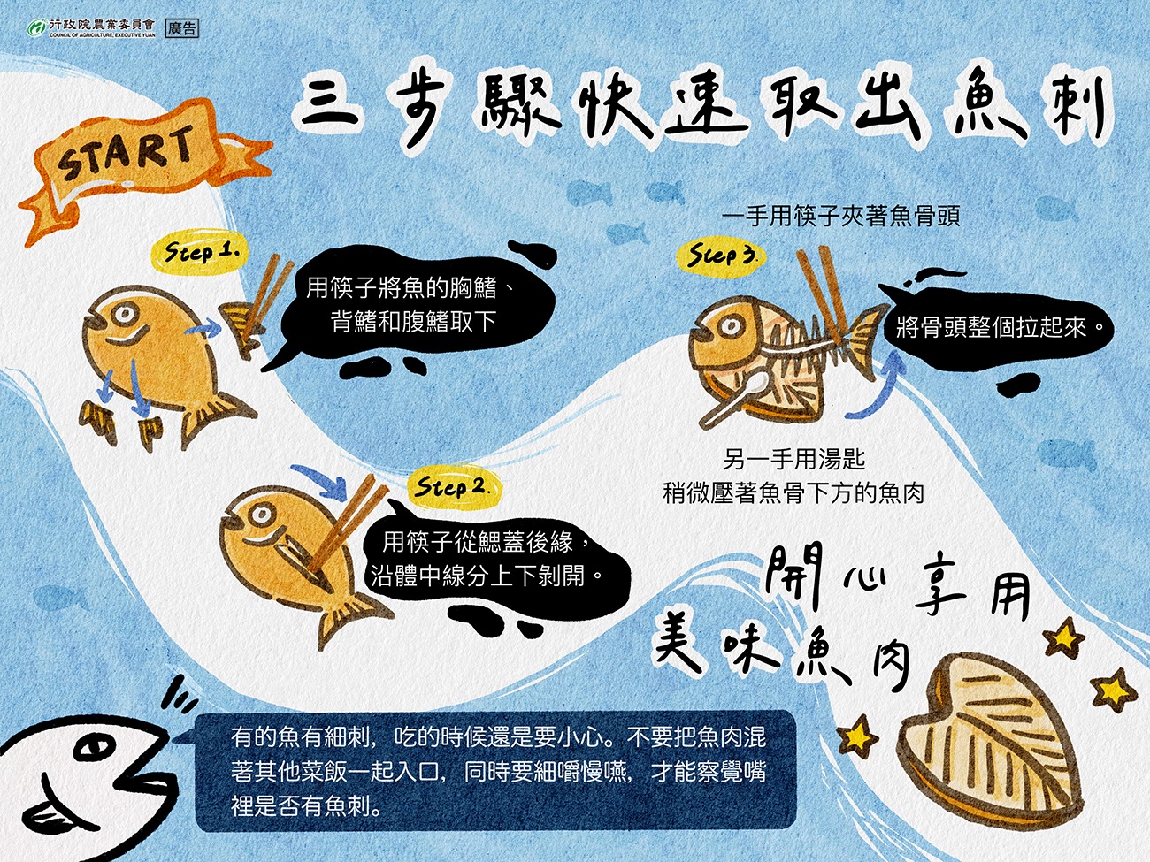 新竹縣農會 三步驟快速去除魚刺 Facebook