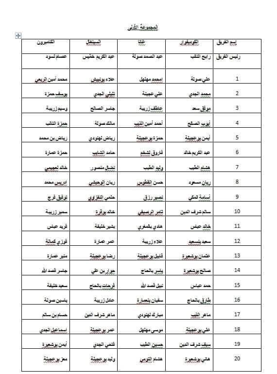 ‎دورة نقة لكرة القدم‎ added a new photo. - دورة نقة لكرة القدم
