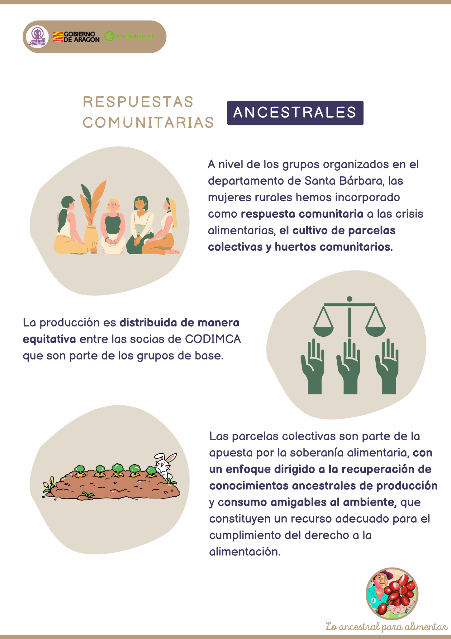 #LoAncestralParaAlimentar 🌾 ¿Cuáles... - CODIMCA Honduras | Facebook