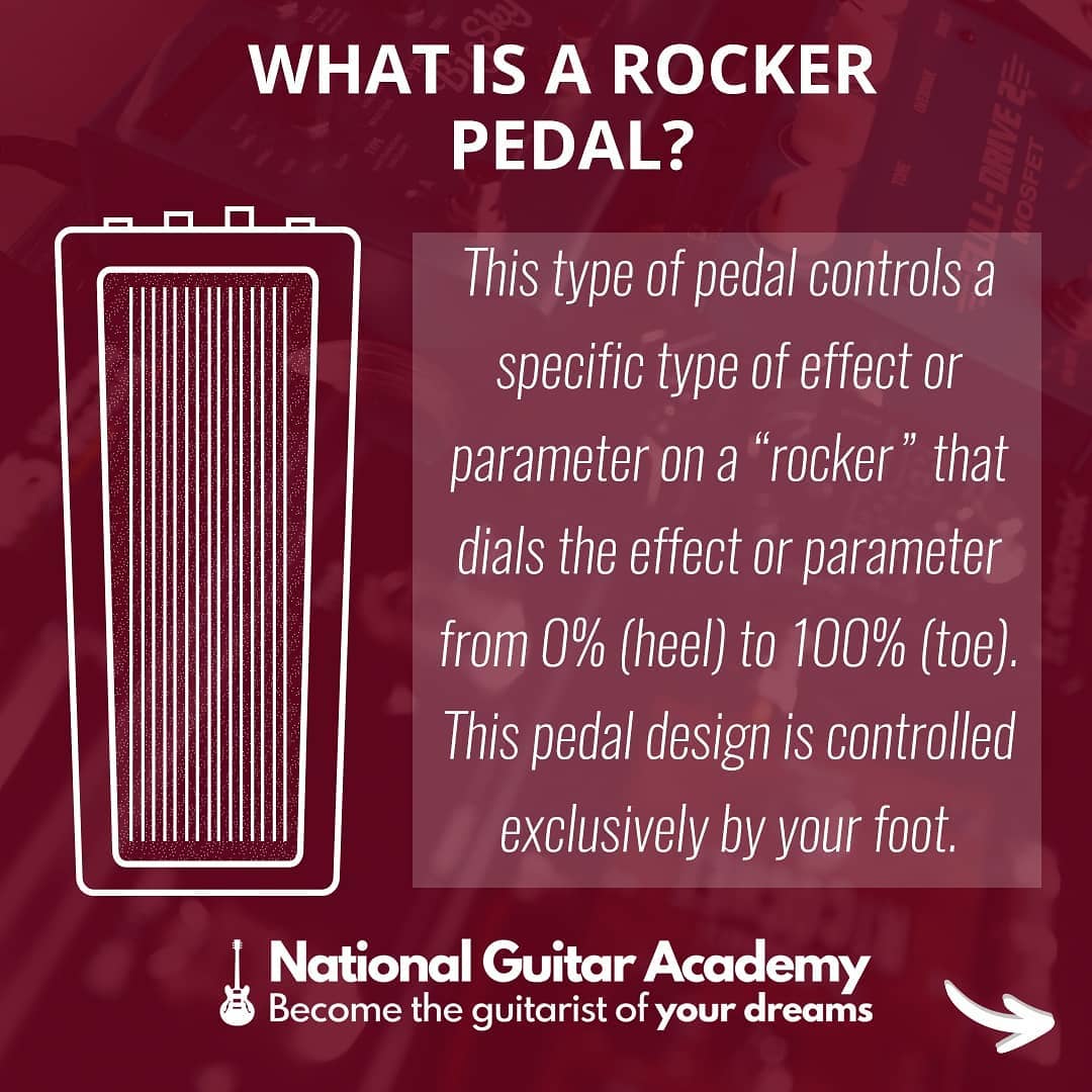 National Guitar Academy added a... - National Guitar Academy