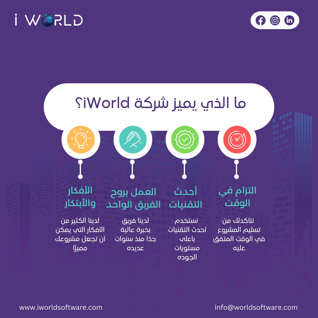 iWorld | Amman