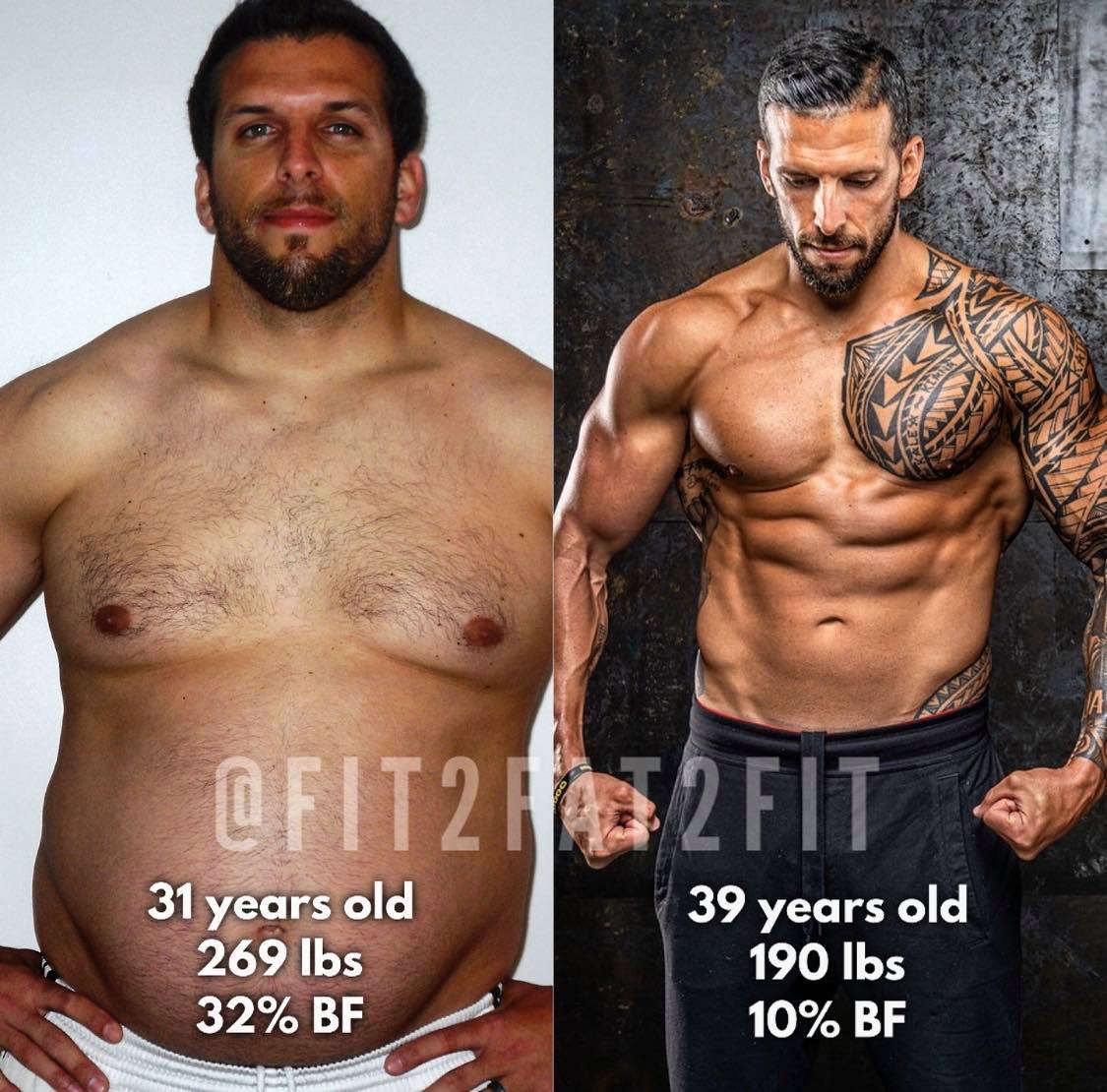 Fit2fat2fit A Little Bit Older A Little Bit Wiser And A Little Bit More Fit Don T Let Your Age Slow You Down Everything Gets Better With Age Drop A