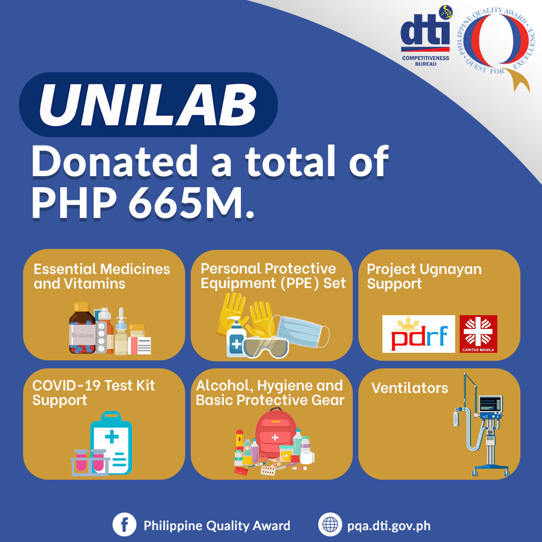Pursuing its... - Philippine Quality Award (PQA) Program | Facebook