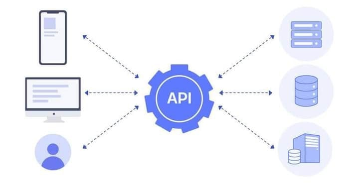 Ahmed - API Application Programming Interface - هي إرسال واستقبال ...