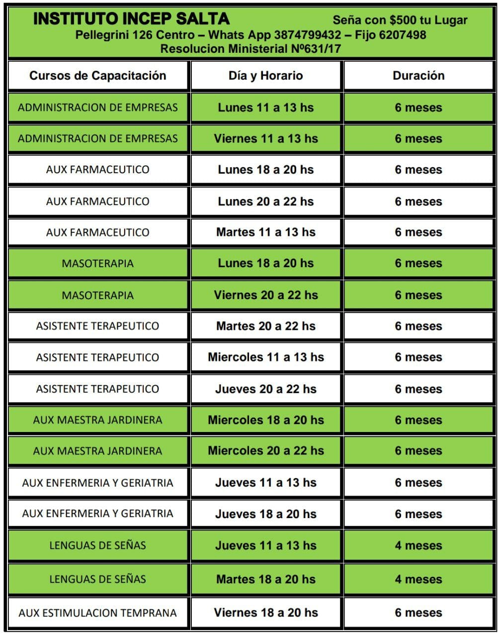 🎊SEÑA CON $500 TU LUGAR 🎊 ULTIMA... - Instituto INCEP Salta | Facebook