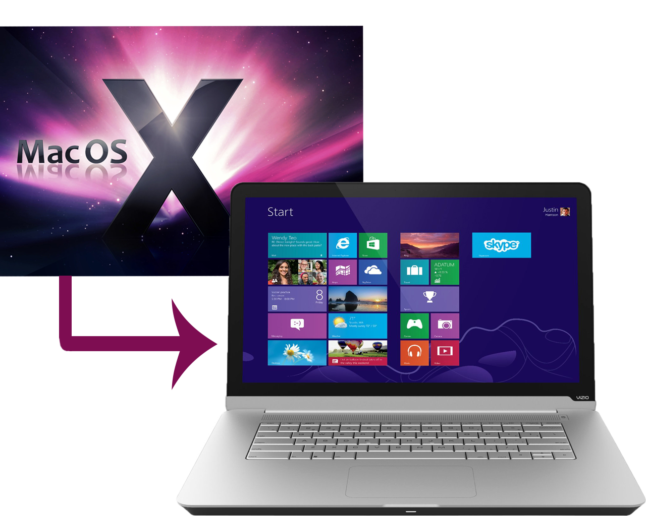 The Greek Geeks - Εγκατάσταση Apple Mac OS X μέσα στα Windows;;; Η ...