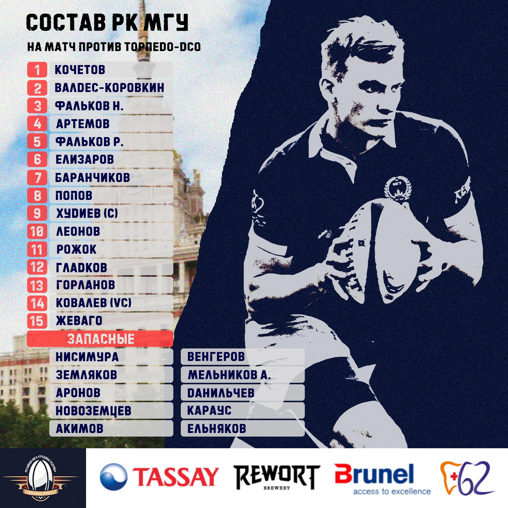 Moscow State University Rugby Club - MSU RC match squad and lineup vs ...
