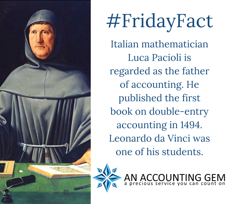 #FridayFact Italian mathematician... - An Accounting Gem Ltd