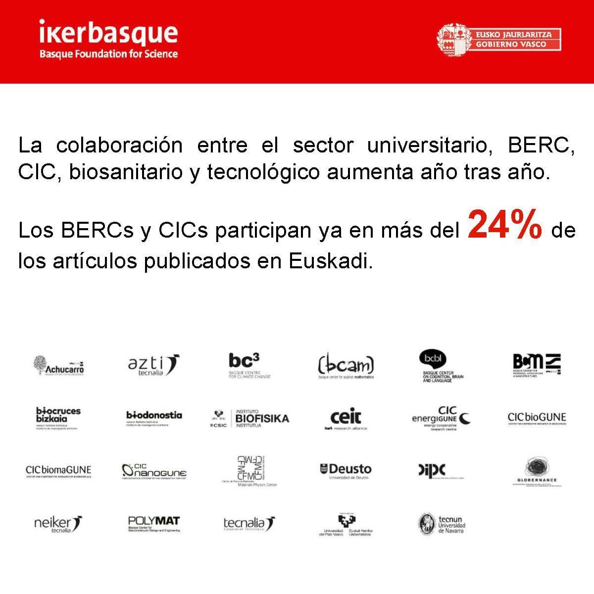 El Sistema... - Ikerbasque - Basque Foundation for Science