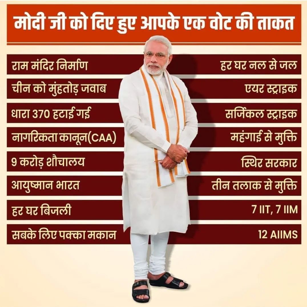 Anil Rathore