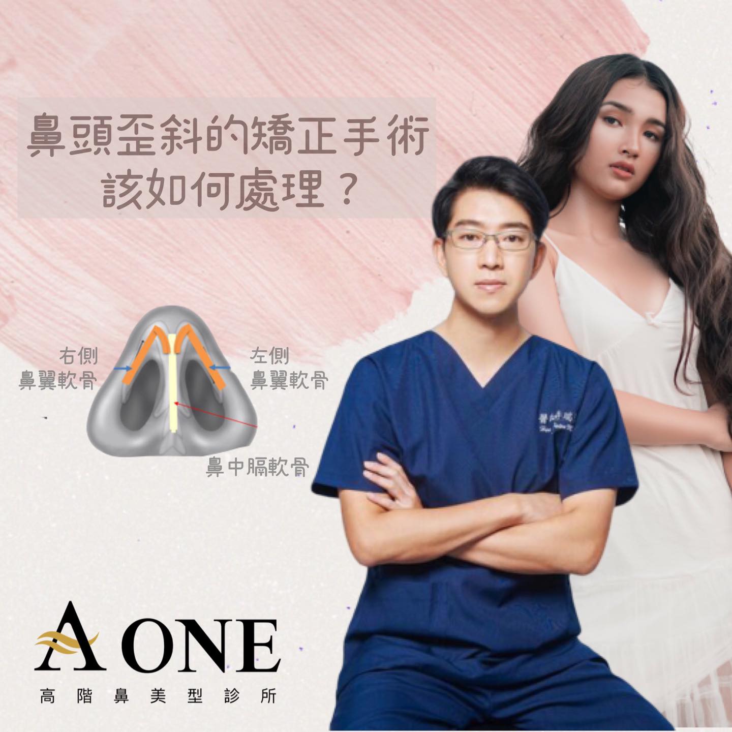 A ONE 高階鼻美型診所 - 鼻頭歪斜的矯正手術該如何處理？ 「歪歪的鼻頭在臉的正中央，怎麼看都不對勁！」... | Facebook
