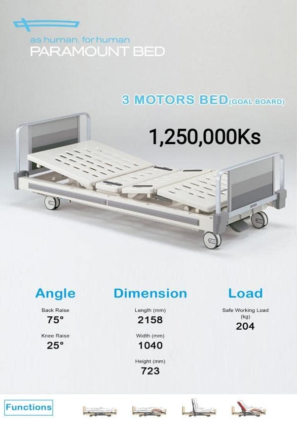 Hospital Bed Distribution Myanmar